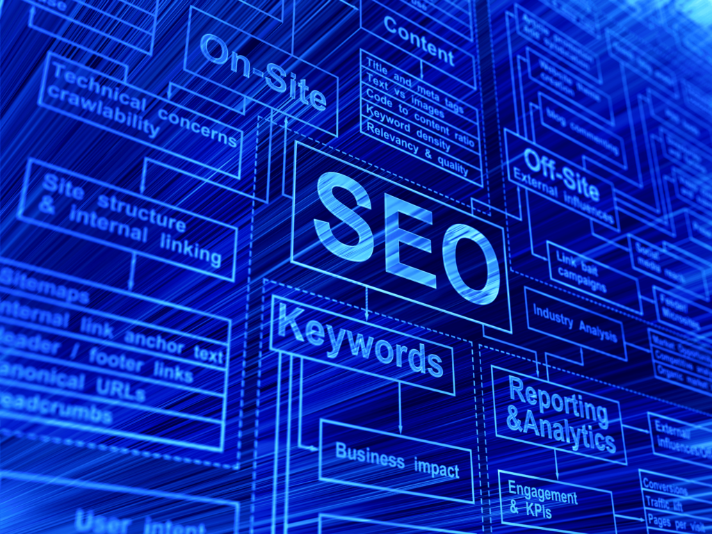 SEO strategy to rank #1 on Google with targeted keyword research and optimization techniques